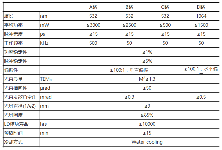 QQ截图20210106162651.png