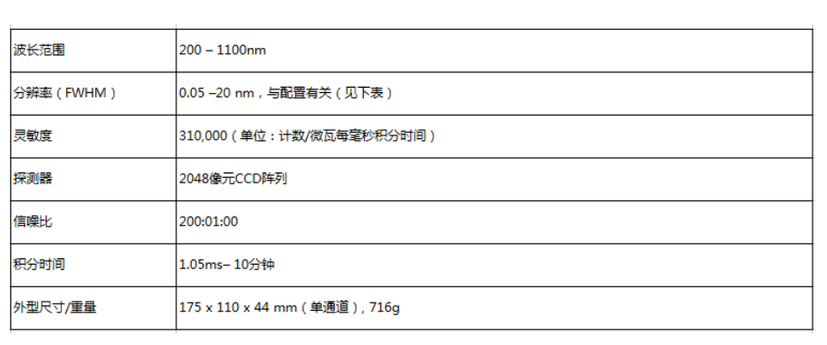 1b15fc536c01367ee954ebb81cd4d0a.png