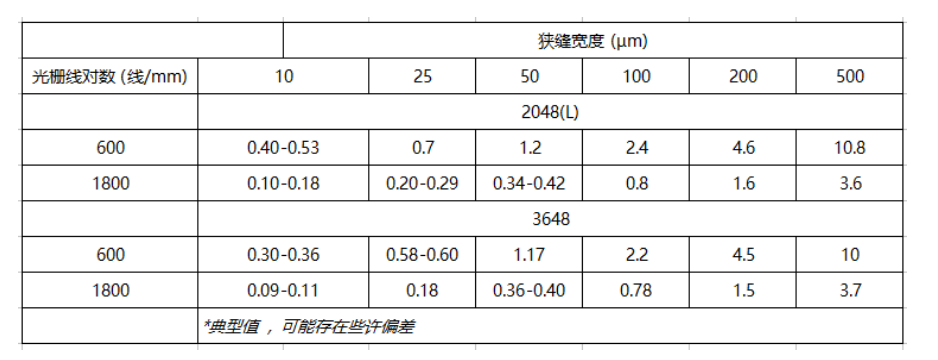 77239ed8c4d0a91d382802c5e61b955.png