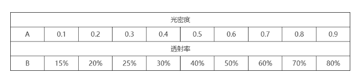 QQ截图20210108211556.png