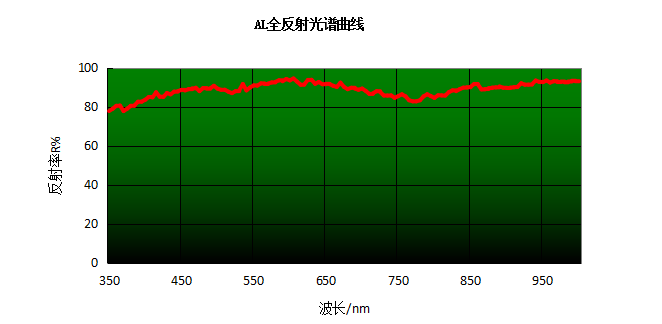 QQ截图20210110154206.png