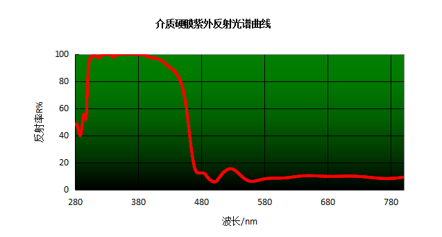 QQ截图20210110154718.png