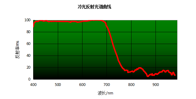 QQ截图20210110154949.png