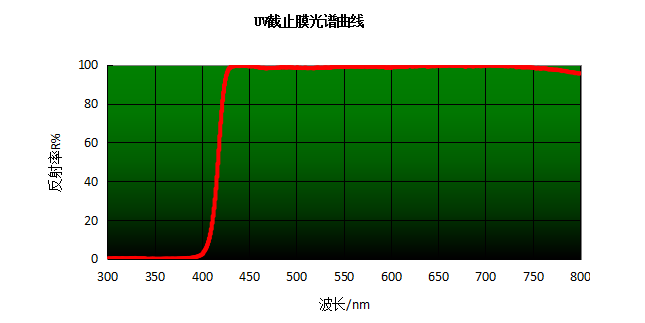 QQ截图20210110155225.png