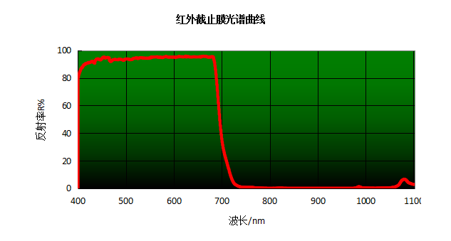 QQ截图20210110155629.png