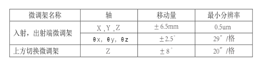 QQ截图20210111112633.png