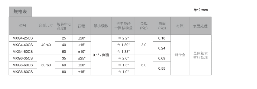 QQ截图20210111164349.png