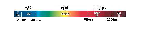 QQ截图20210111204006.png