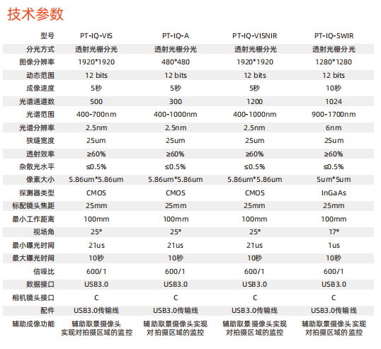 QQ20250226-130411.png