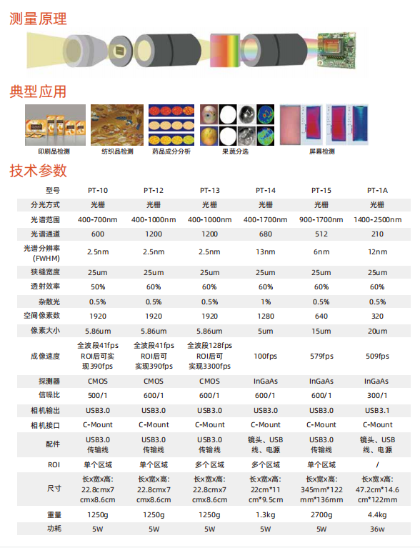 QQ20250226-130944.png