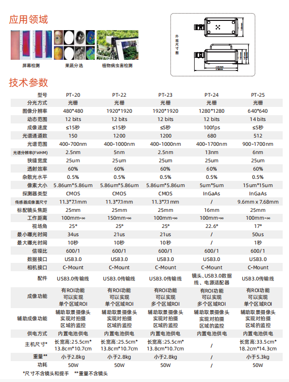 QQ20250226-174932.png