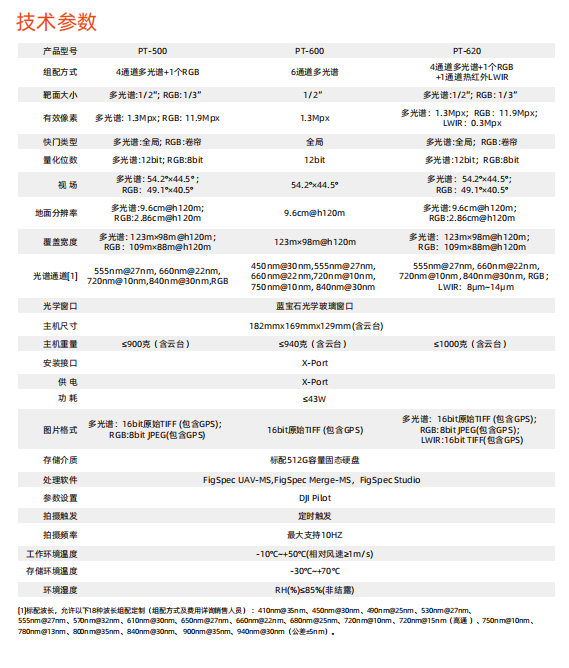 QQ20250226-180220.png
